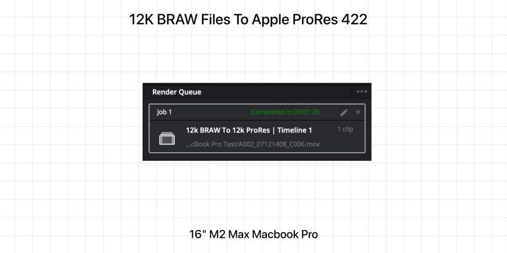 4.3 m2 max MBP