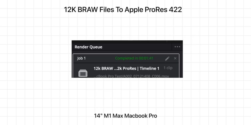 4.2 m1 max MBP