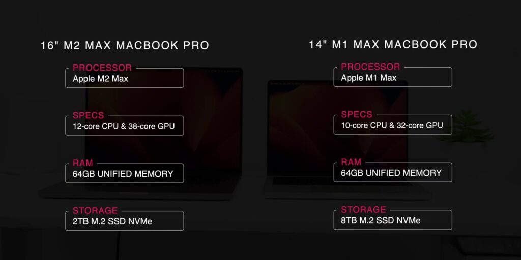 1.2 specs