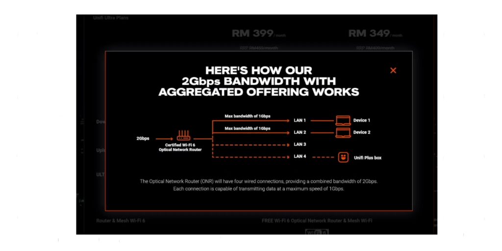 3.1 how agg offering works