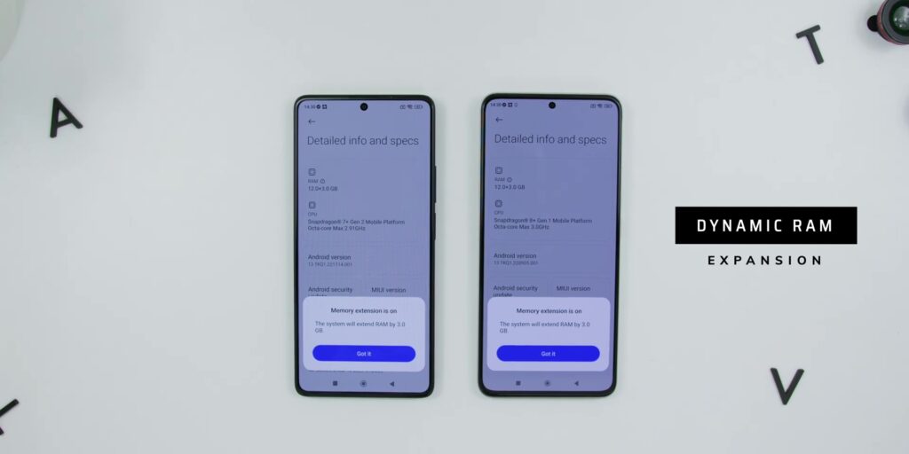 5.5 dynamic ram