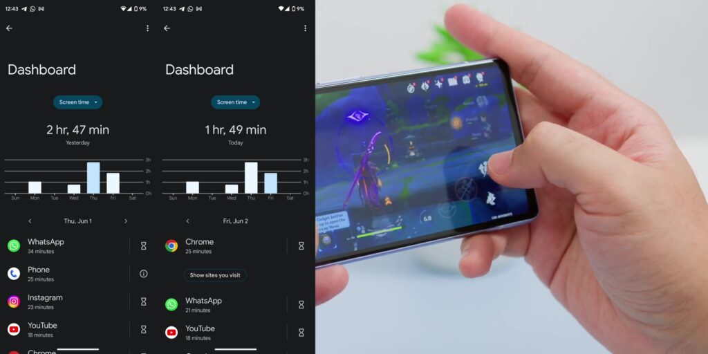 6.2 four hours battery