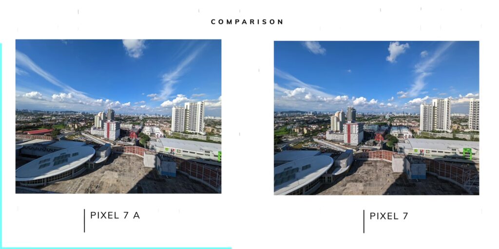 3.4 comparison ultrawide
