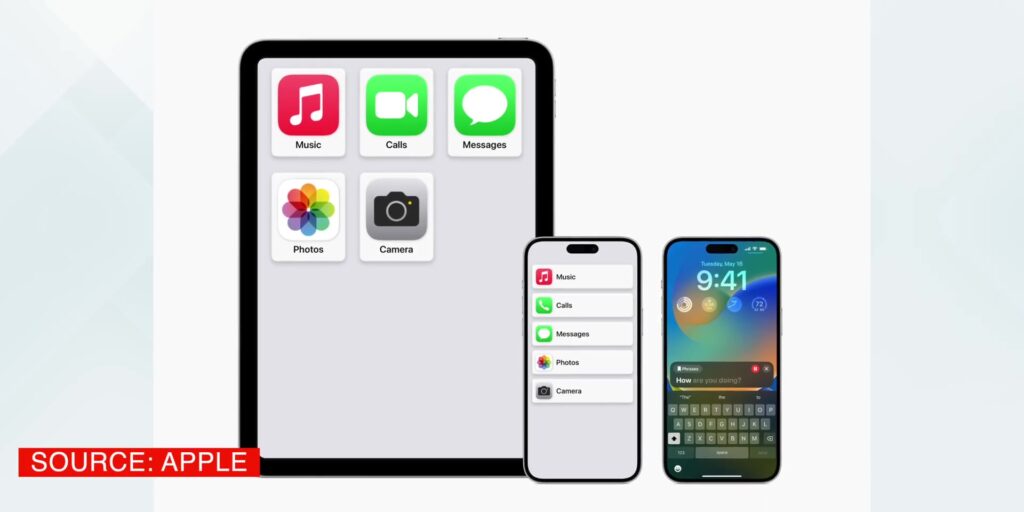 Apple WWDC23: Last-Minute Leaks! 7 1.9 customize interface