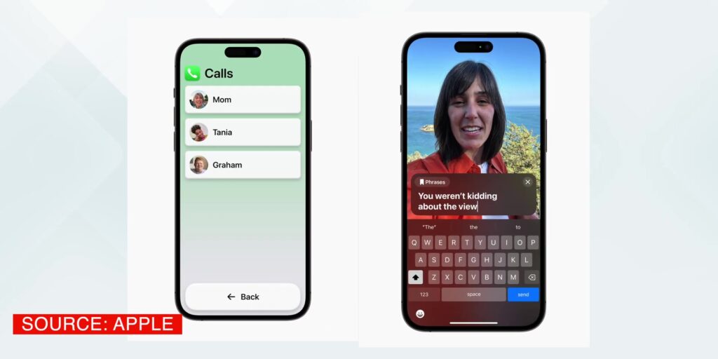 Apple WWDC23: Last-Minute Leaks! 4 1.3 simpler facetime