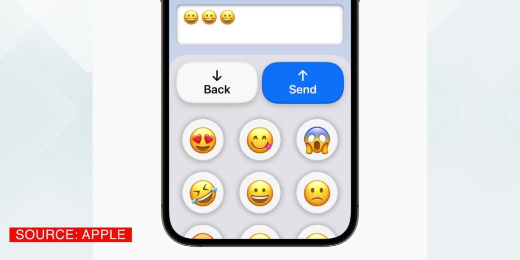 Apple WWDC23: Last-Minute Leaks! 5 1.4 emoji only