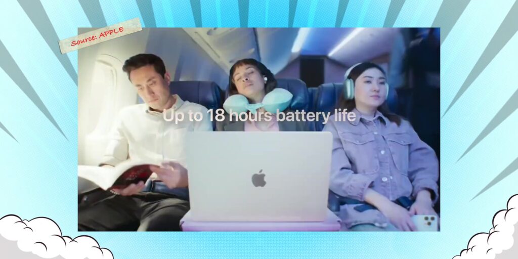 4.1 18 hrs battery