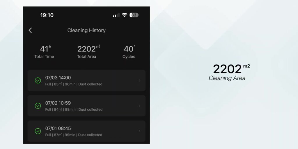 1.4 2202m2