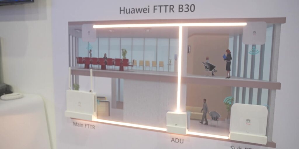 3.2 rooms in offices