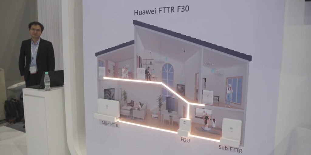 3.1 FTTR