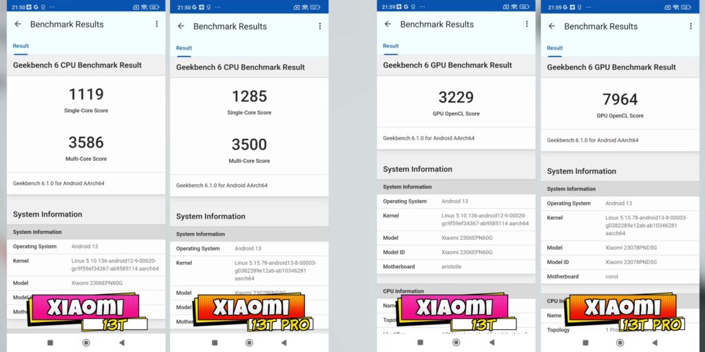 1.4 benchmarks