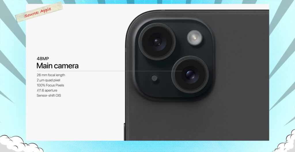 Is The iPhone 15 Pro a Flop or Future? 😲 | ALL DEVICES Hands-On Review! 3 1.2 48MP camera