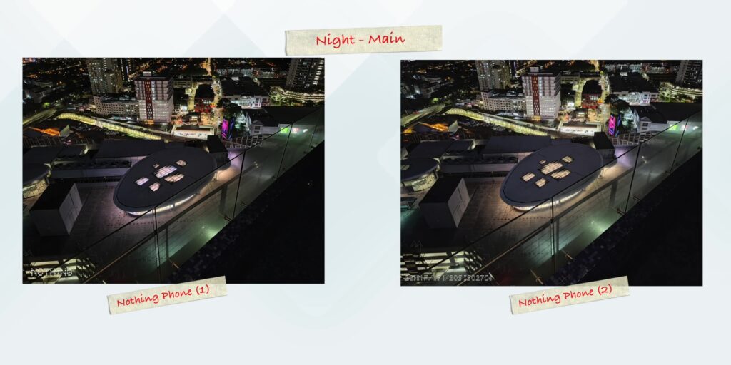 7.6 night main lens