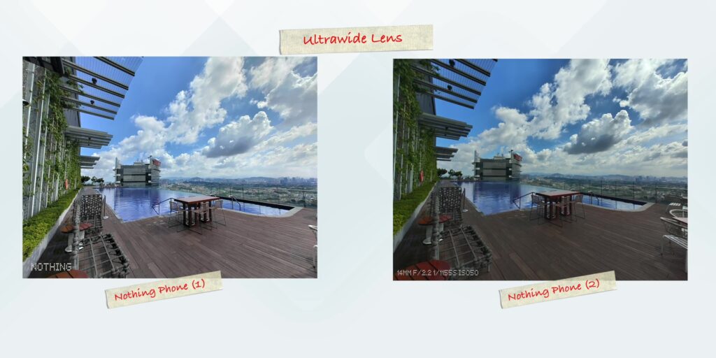 5.2 ultrawide 1 vs 2 2nd