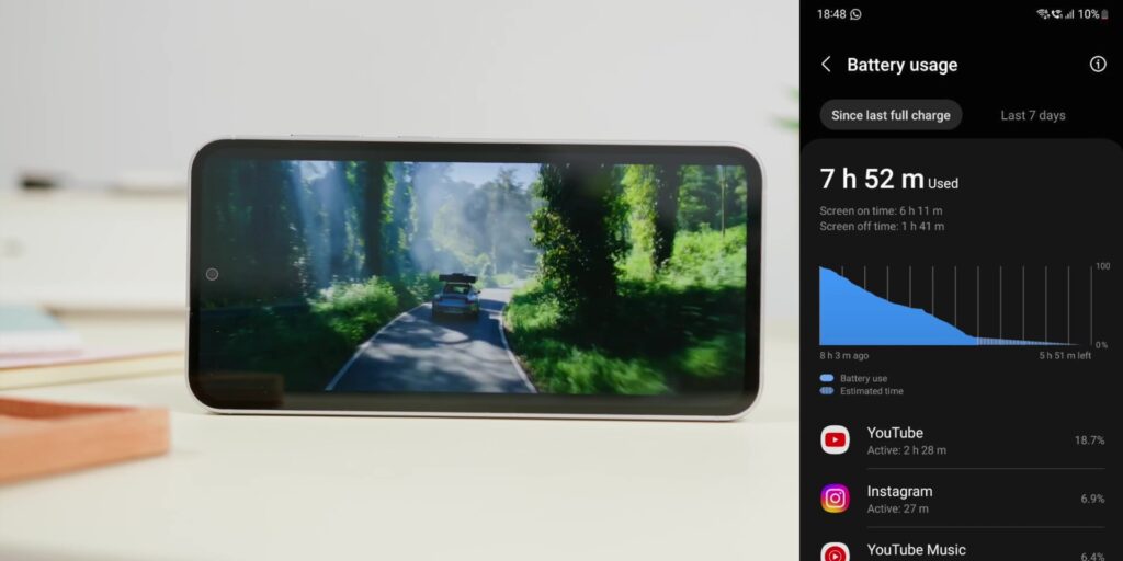 6.2 battery usage