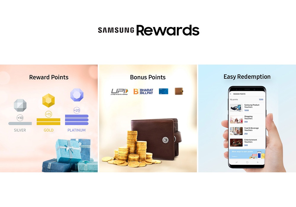 Samsung Rewards