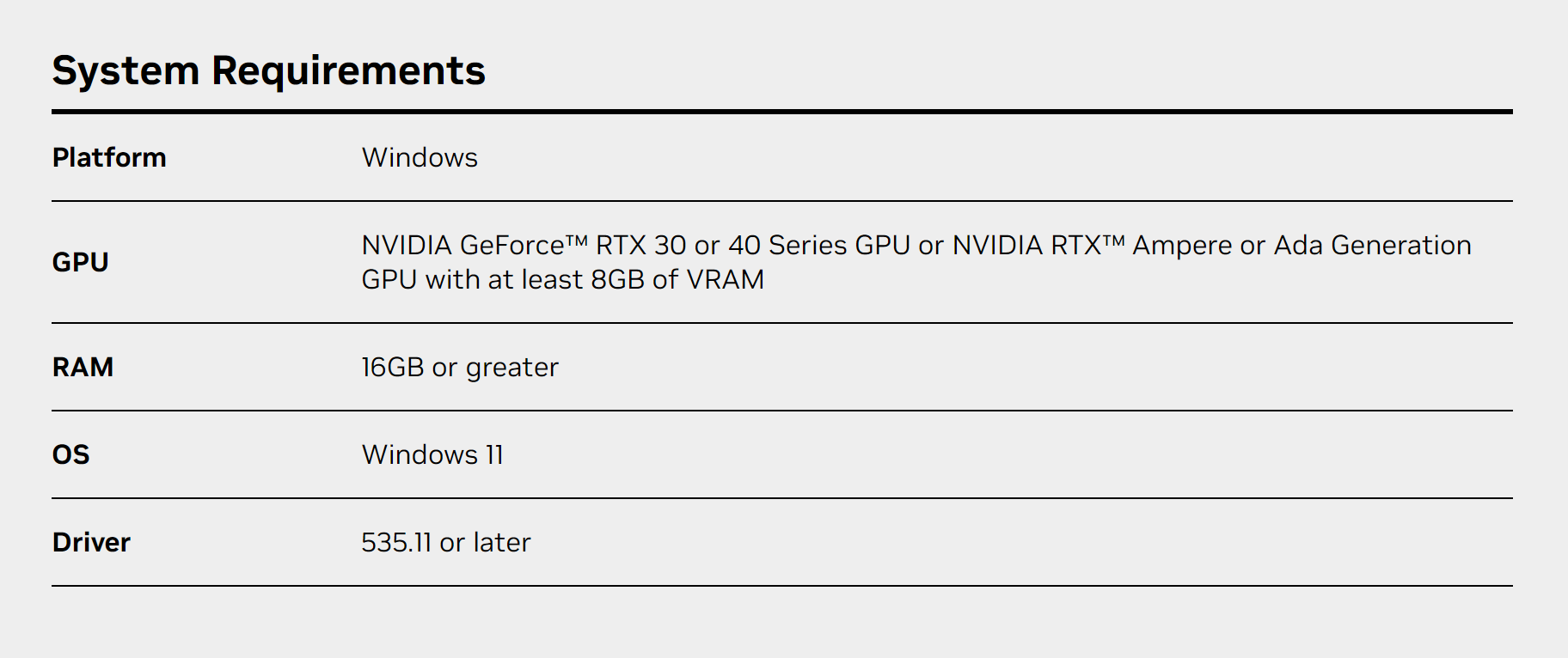 NVIDIA Reveals New Chat With RTX; Their Own AI Chatbot 1 NVIDIA Chat with RTX system requirements