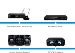 BBK Electronics: The Silent Rise & 2024 Restructuring of a Smartphone ...