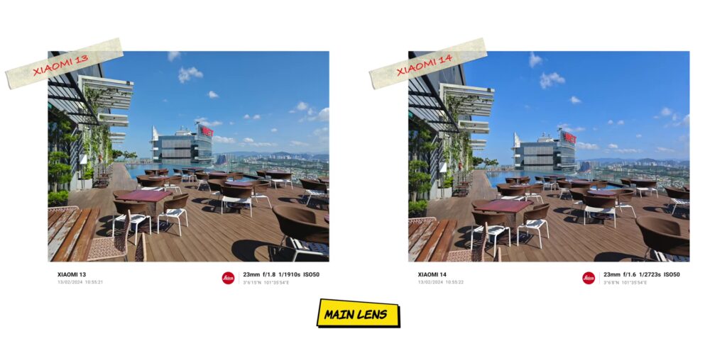 3.9 main lens 2