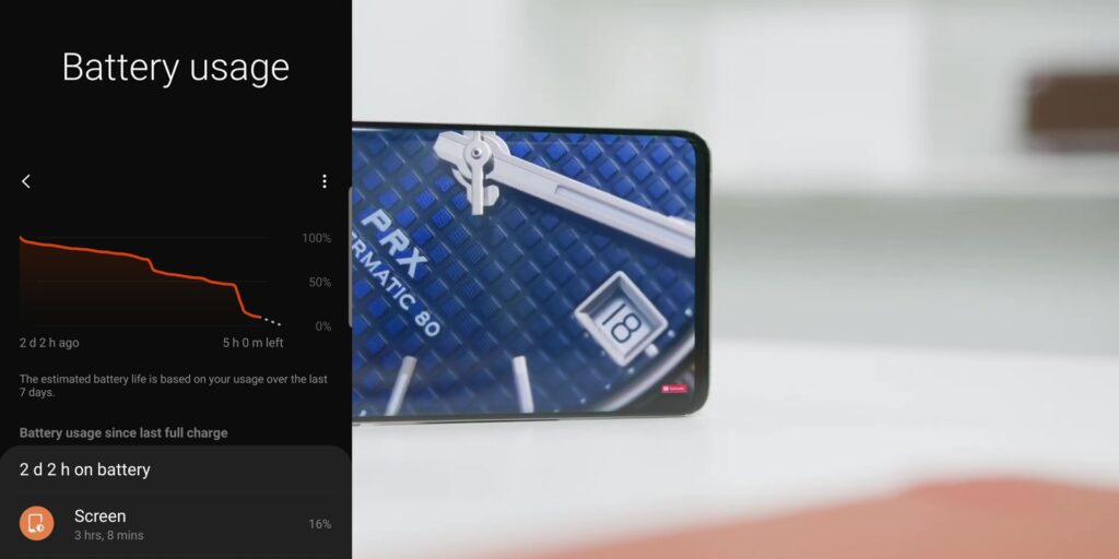 8.2 screen time
