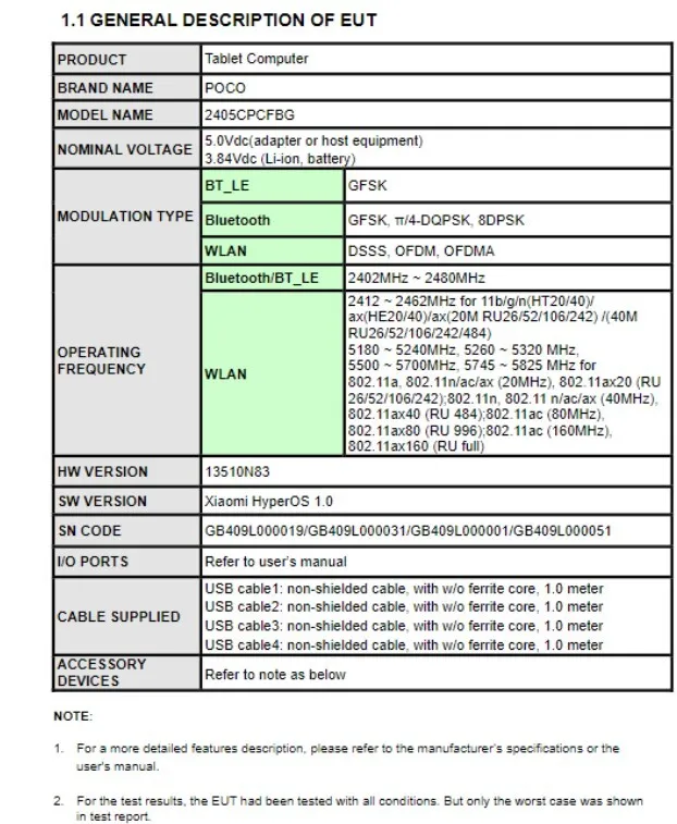 POCO Pad Is Incoming, Likely A Rebranded Redmi Pad Pro 1 POCO Pad