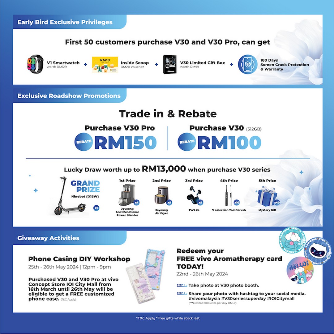 vivo V30 Series Superday Celebrates 10th Anniversary with Exciting Deals in Putrajaya 2 Giveaway vivo V30 series