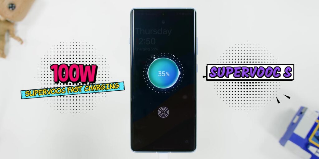 8.2 supervooc 100W