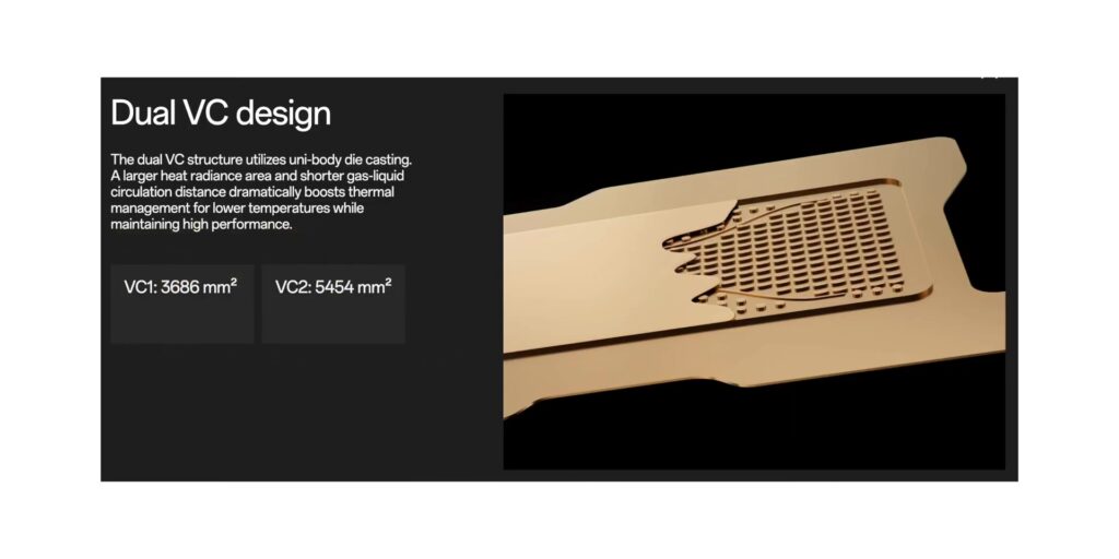7.5 dual VC design
