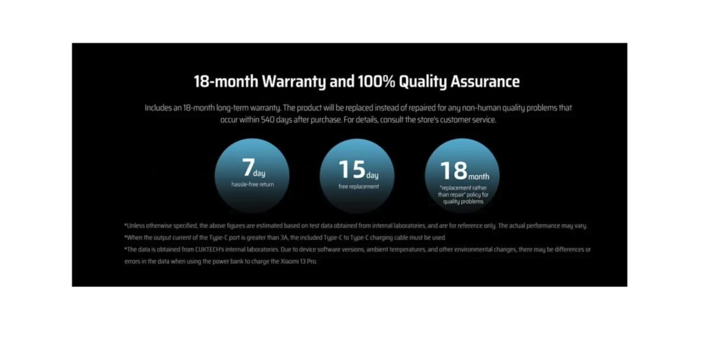 4.1 warranty