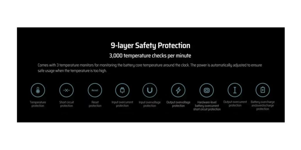 1.6 nine layer safety