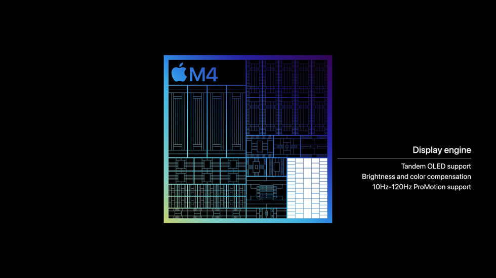 Apple Unveils The New M4 Chip, Supercharging The New iPad Pro 1 M4 Chip Design 1