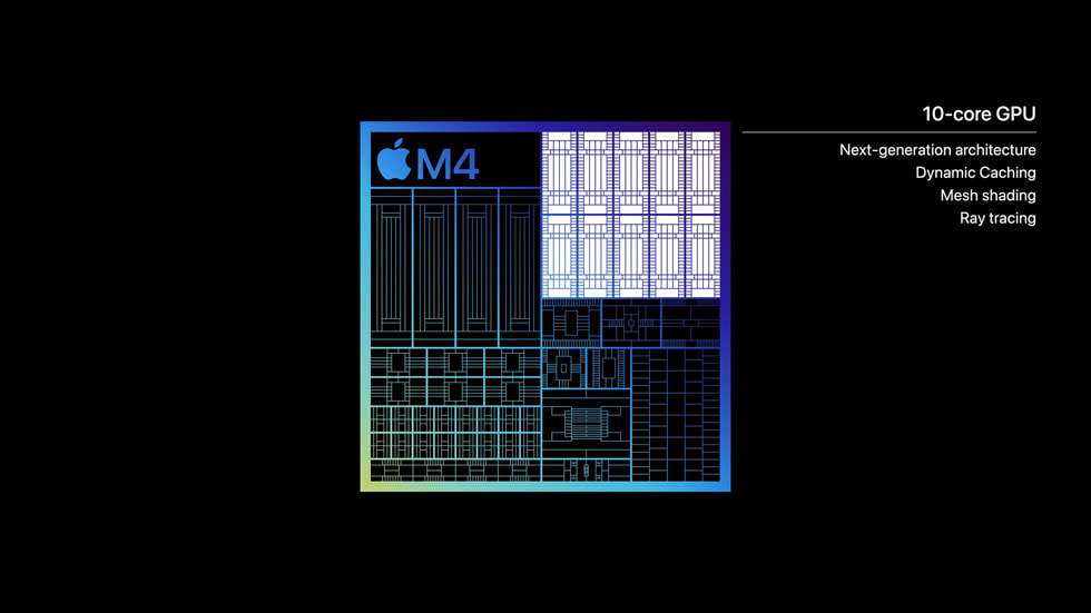 Apple Unveils The New M4 Chip, Supercharging The New iPad Pro 3 M4 Chip Design 3