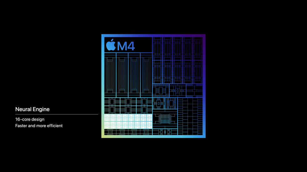 Apple Unveils The New M4 Chip, Supercharging The New iPad Pro 4 M4 Chip Design 4