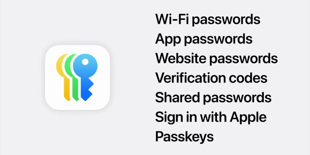 Apple WWDC 2024 Event: What A Surprise!! 😱 34 5.4 passwords app