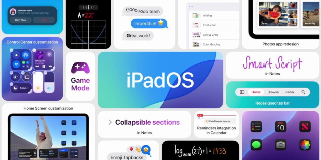 Apple WWDC 2024 Event: What A Surprise!! 😱 23 0.2 intro iPadOS