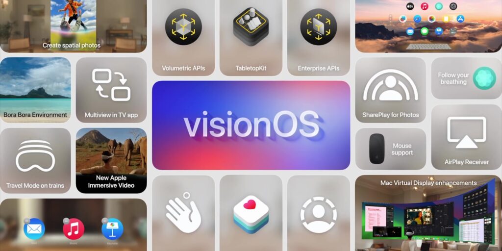 Apple WWDC 2024 Event: What A Surprise!! 😱 1 0.1 intro visionOS