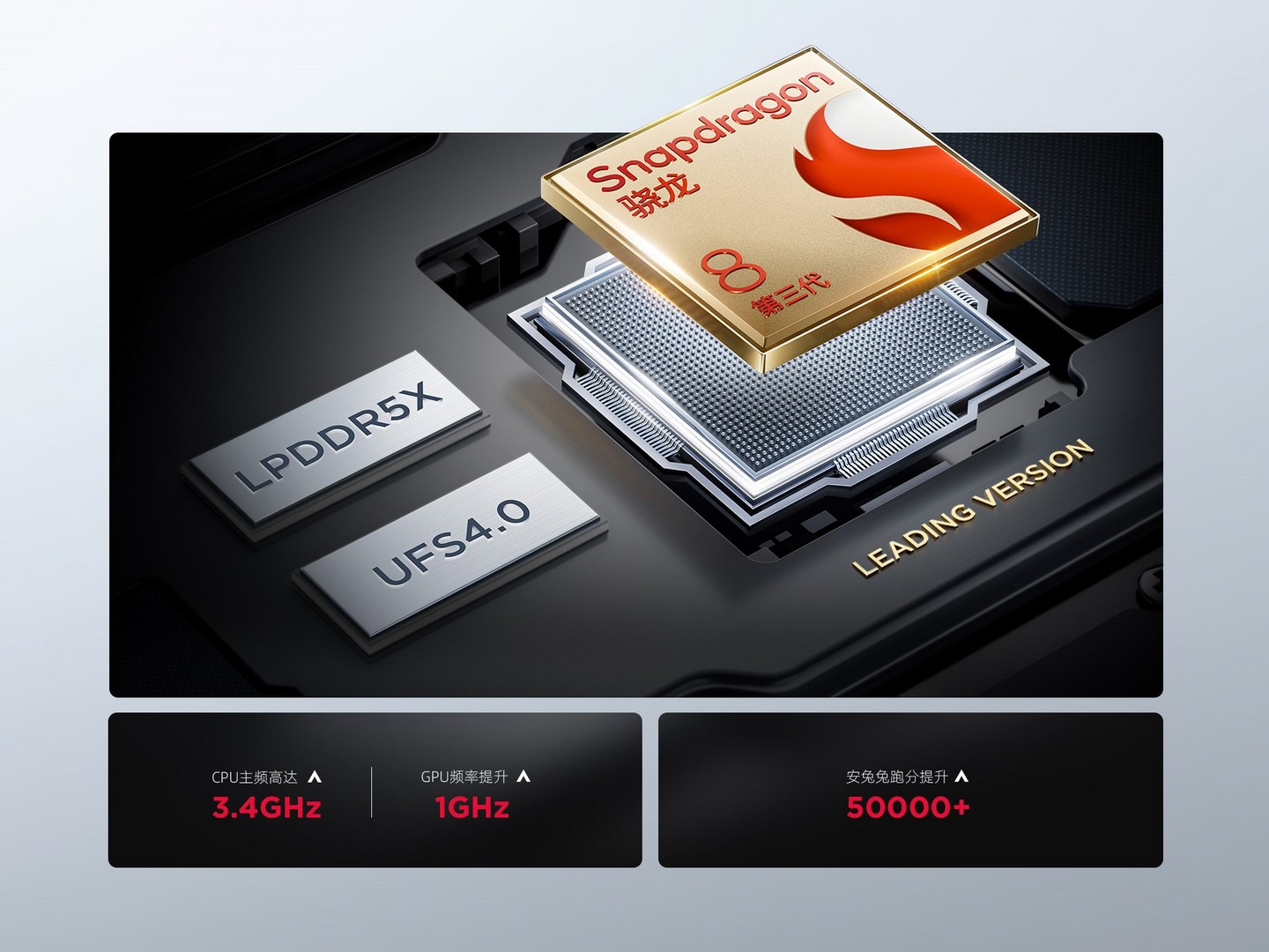 Red Magic 9S Pro and 9S Pro+ Launched with Big Performance and Cooling 1 Red Magic 9S Pro Pro 3