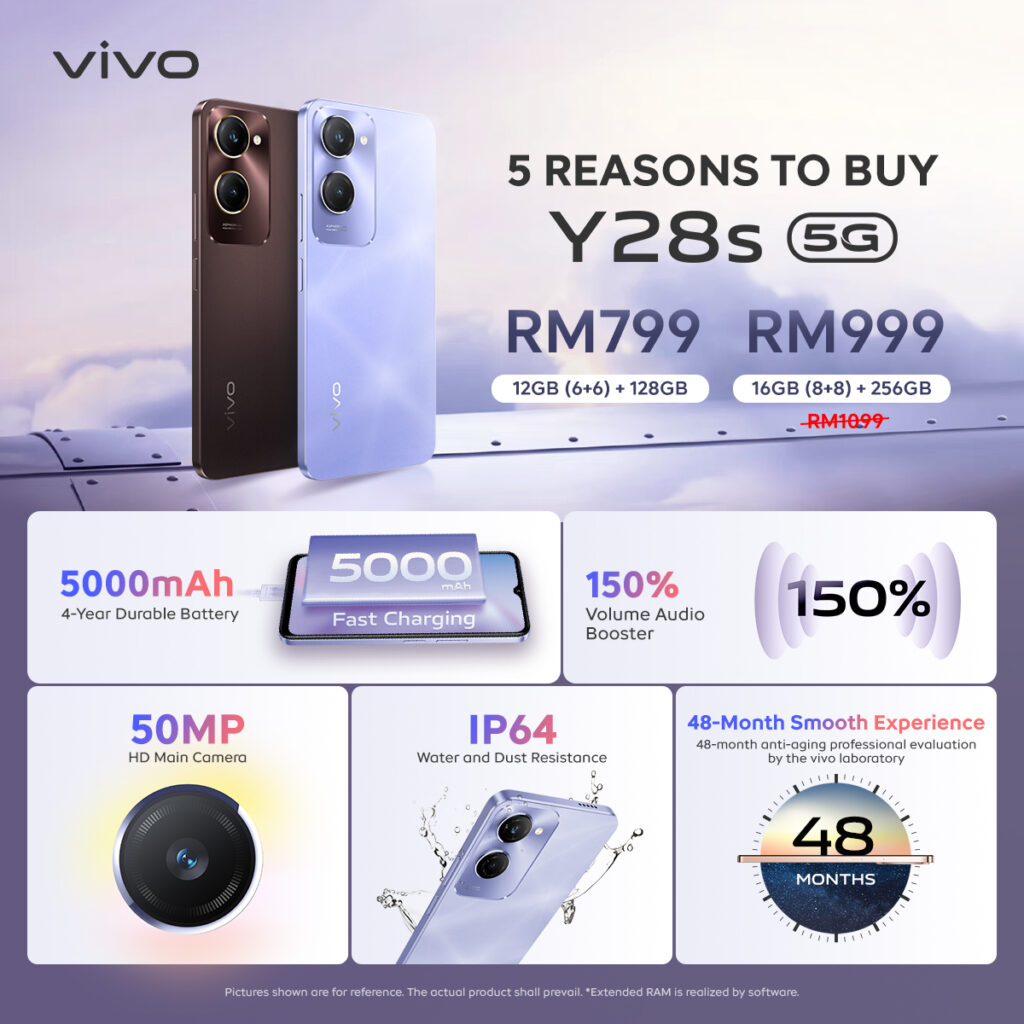 vivo Y28s 5G Unveiled in Malaysia: Power, Performance, and Style in One Package 2 vivo Y28s 5G price