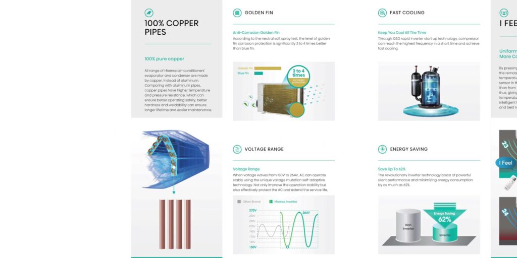 2.4 copper pipes