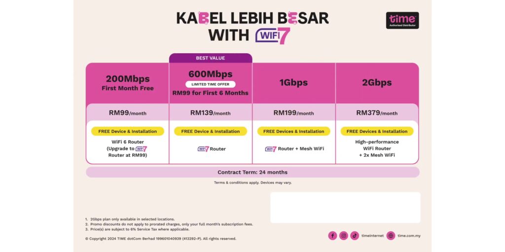 3.1 free wifi 7 router
