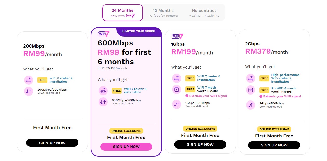 TIME Spearheading WiFi 7 Adoption in Malaysia: Free Devices with Existing Plans 2 TIME Wifi 7 Plans