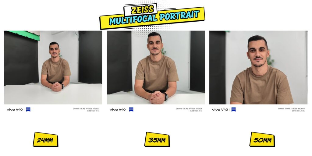 2.7 multifocal portrait