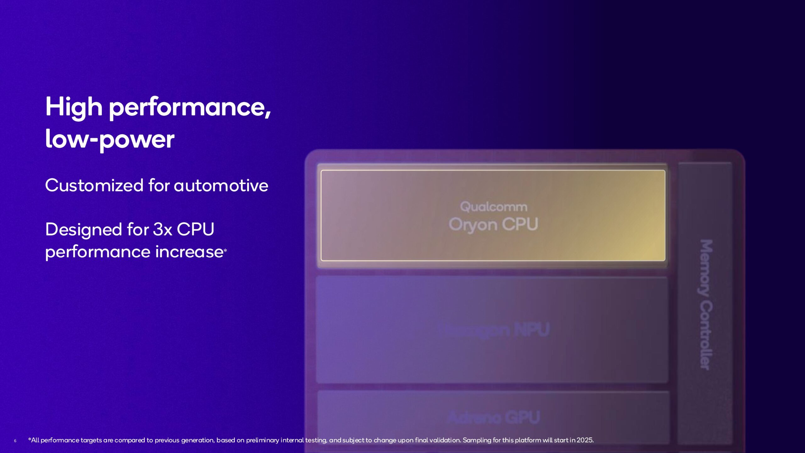 Qualcomm Unveils Powerful New Snapdragon Cockpit Elite and Snapdragon Ride Elite Automotive Platforms at Snapdragon Summit 2 Snapdragon Cockpit Elite and Snapdragon Ride Elite Oryon CPU