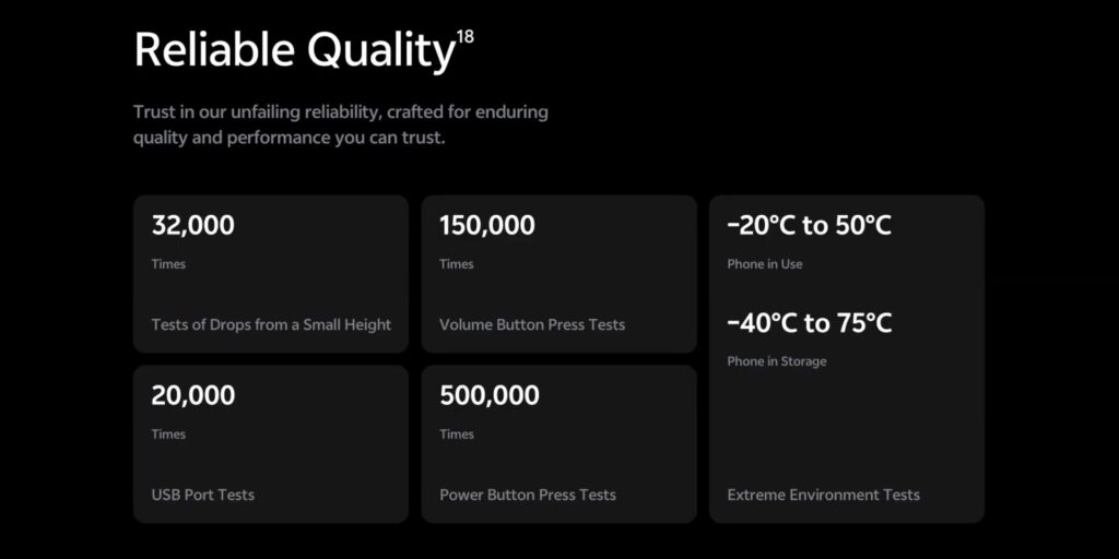 2.9 drop test figures