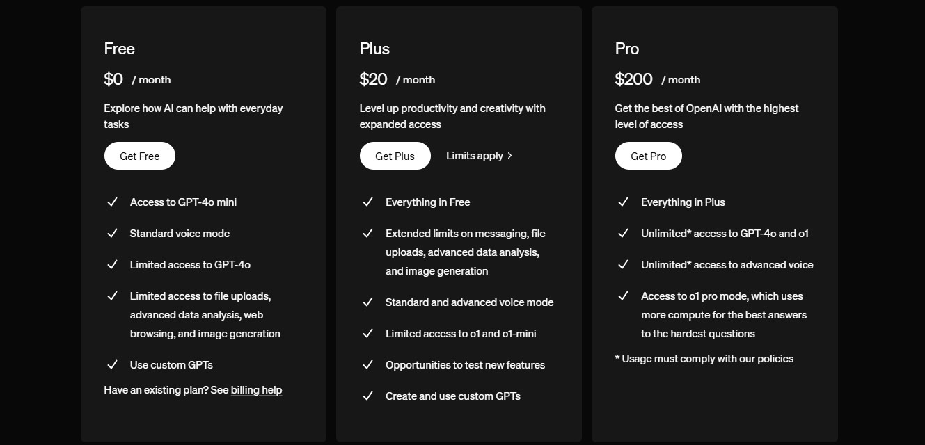 OpenAI Announces USD200 Per Month Subscription Tier for its New O1 Reasoning AI Model 1 OpenAI Plans Pricing