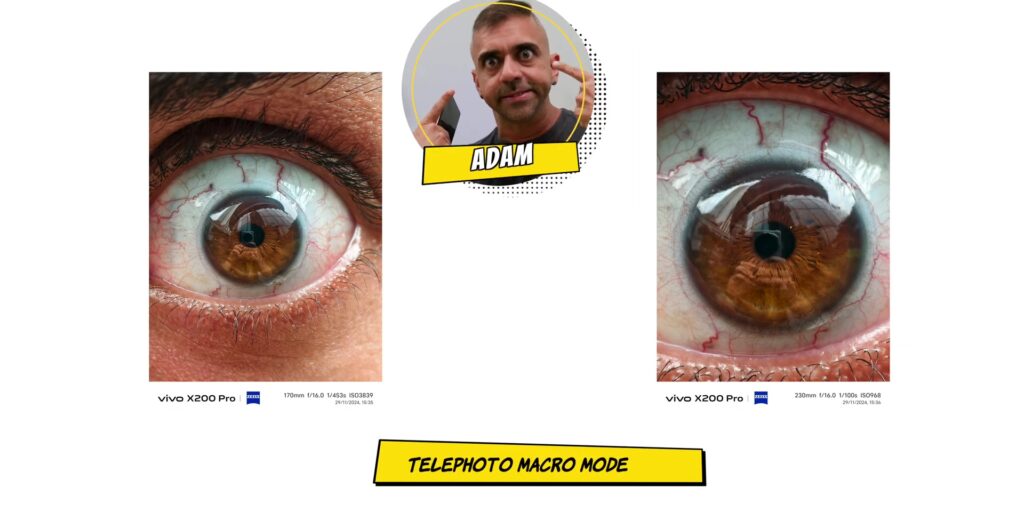 2.8 macro eyes