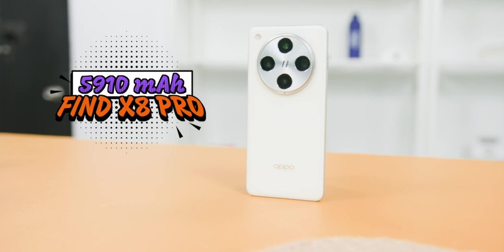 8.2 oppo battery mah