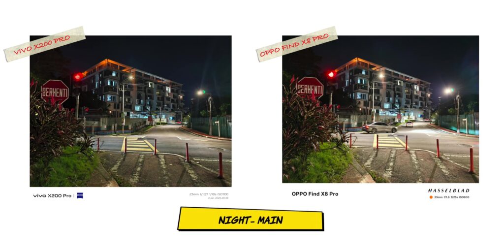 5.3 N main one