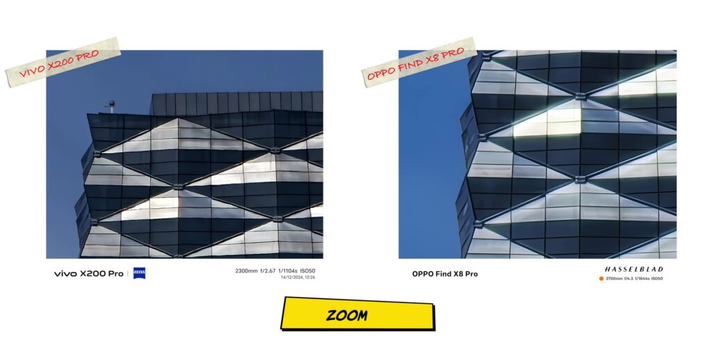 3.11 zoom max 120 times