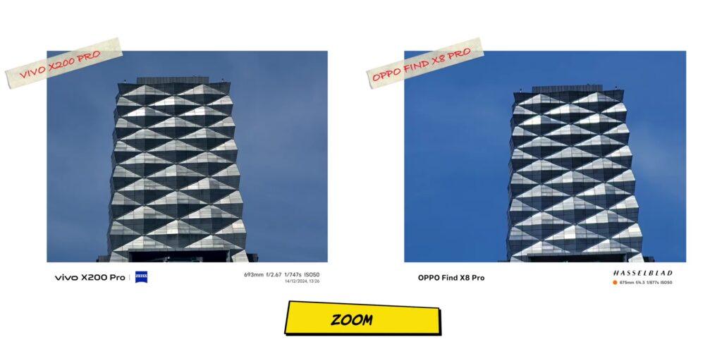 3.10 zoom four ai processing
